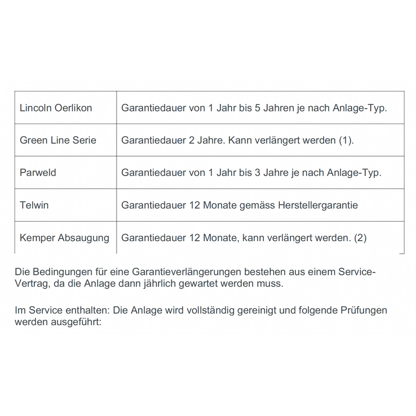 Zertifkate für Kalibrierungen
